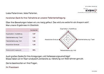 Patientenbefragung HNO Lörrach